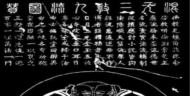 三教九流指的是什么