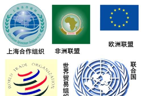 世界上主要的国际组织有哪些