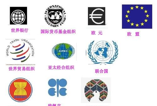 国际组织有哪些