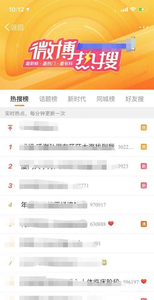 微博热搜榜带点没有排名是什么意思
