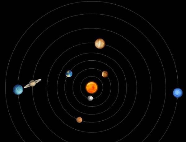 离太阳最近的行星,什么行星离太阳最近图4