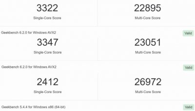 ​英特尔酷睿 i9-14900KF 处理器现身 Geekbench：24 核 32 线程