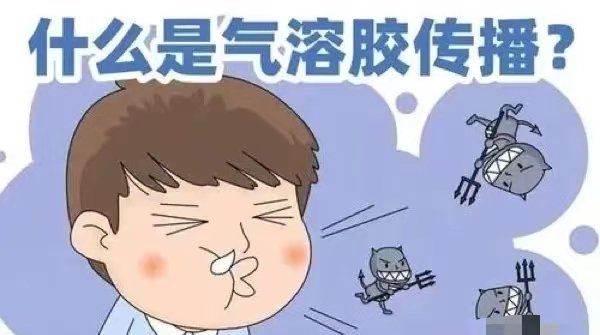 什么是气溶胶传播,什么是气溶胶传播途径图6