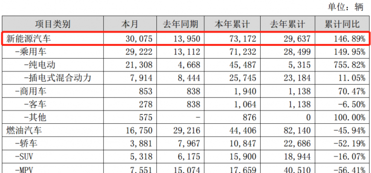 一年几个季度 分别是哪几个月
