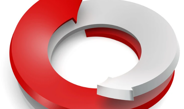 循环的意思是什么,问一个词语:循环是什么意思怎么回答图2