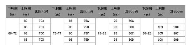 衣服肩宽和身宽有啥区别图片