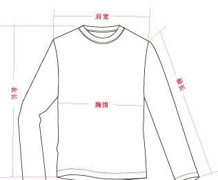 身宽1/2胸围什么意思