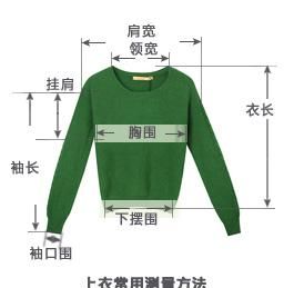 身幅是指胸围吗