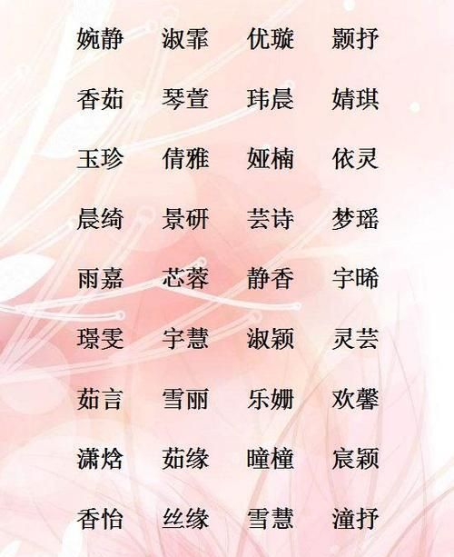 宇泓的名字解释意义