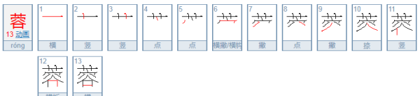 名字带容的寓意,芷菡名字的寓意图2