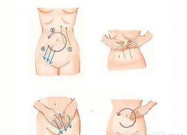 什么是顺时针按摩腹部：揉腹顺时针是哪个方向