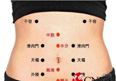 什么是顺时针按摩腹部：腹部顺时针按摩是怎样做