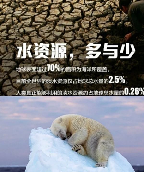 全球气候变暖的影响,全球气候变暖会带来哪些影响和灾害?图5