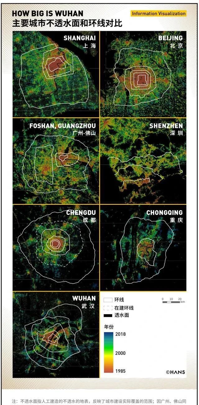 中国最大城市是不是武汉,中国最大的城市怎么是武汉呢图4