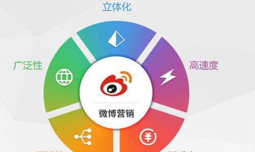 p图软件哪个好用,p图的软件哪个比较好用图5