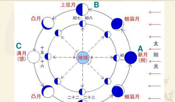 地球是恒星还是行星,地球属于什么星球行星还是恒星图4