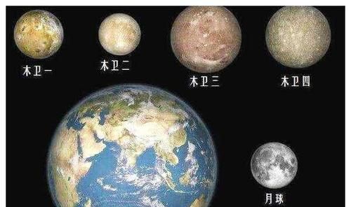 地球是太阳系中的恒星还是行星还是卫星