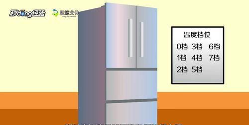 家用冰箱冷藏室不凉怎么回事