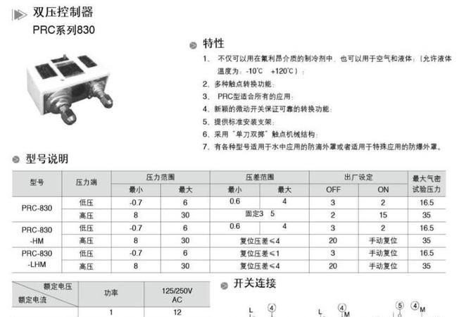 prc控制器使用说明