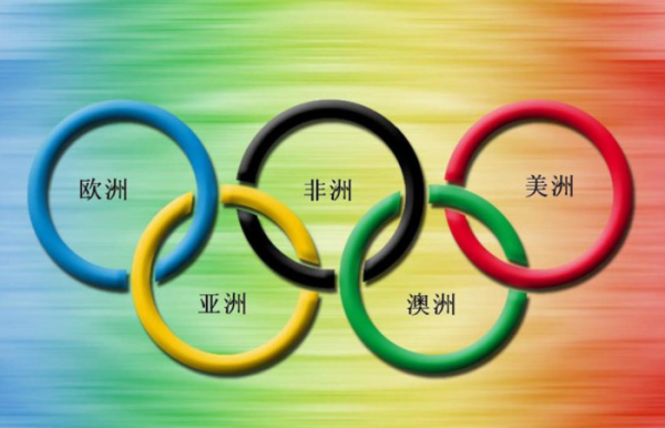 奥运五环的颜色,奥运五环的五种颜色分别代表什么洲图2