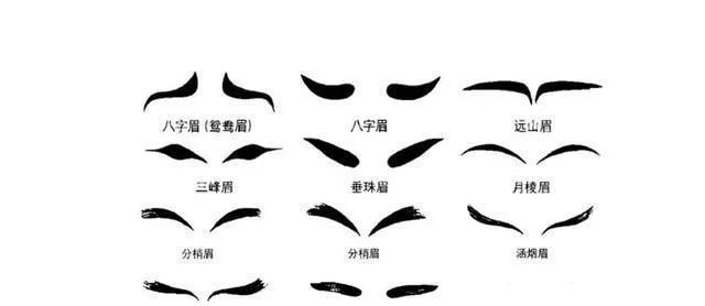 画眉之风起于战国时期古代女子最早是用什么画眉的 古代人太聪明了