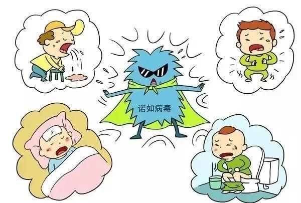 热传播途径有哪些，:新型冠状病毒的传播途径分别指哪几种?表现形式有哪些？图4