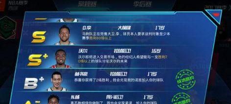 nba是什么意思