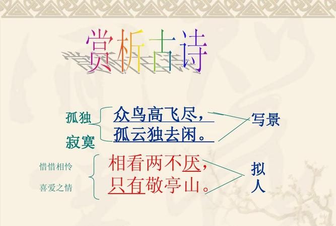 独坐敬亭山，题目的意思是