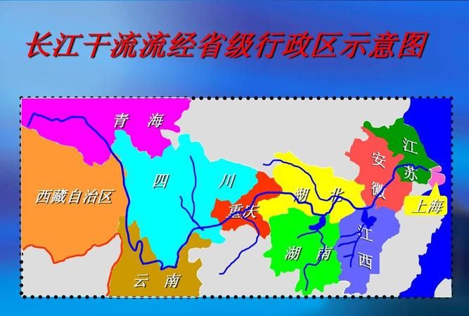 长江最终流入哪个海