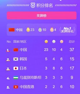 ​杭州亚运会自助餐只需要 20 元：有 268 种食物 日本记者盛赞