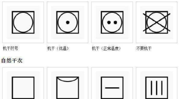 什么衣服不能烘干,哪些衣服 不能烘干 203图1