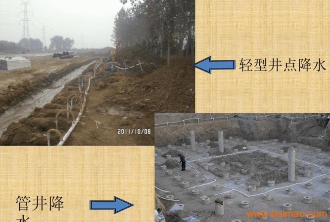 疏干井与降水井区别专题