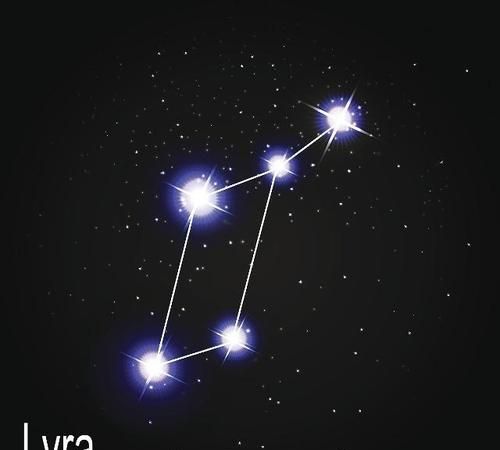 牛郎星位于什么座织女星位于什么座