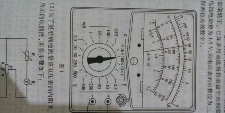 电表f1f2f3f4各代表什么