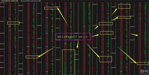 什么是集合竞价?其具体过程如何？什么是集合竞价规则-第1张图片-