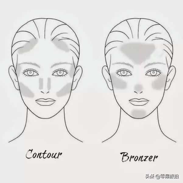 拍证件照可不可以画眼线(拍身份证可以戴美瞳吗)