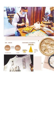 福建沙县小吃电话多少(附近福建沙县小吃电话)-第1张图片-