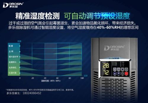 安徽除湿机租赁  安徽除湿机哪家强-第1张图片-