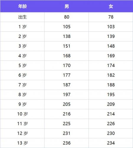 十厘米尺子图1:1(十厘米尺子图 标准)-第1张图片-