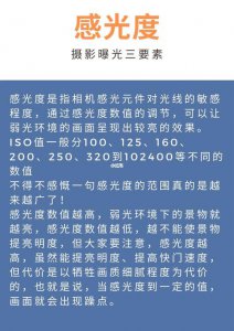 ​室外感光度多少合适