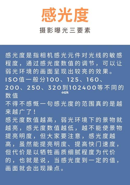 1、首先要了解感光度标准