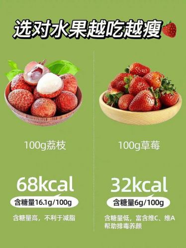 低糖水果有哪些?十大低糖水果排行榜(低糖水果有哪些适合孕妇)-第1张图片-