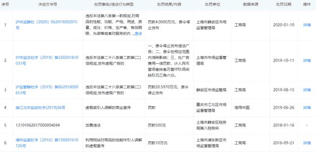 欧莱雅护肤品怎么样含有铅和汞吗（欧莱雅护肤品怎么样适合什么年龄）