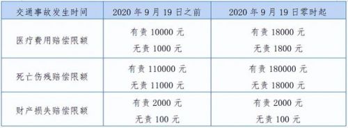 医疗事故索赔指南与赔偿计算标准(医疗事故索赔指南)-第1张图片-