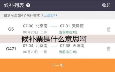 ​候补票什么意思(介绍什么是候补票)