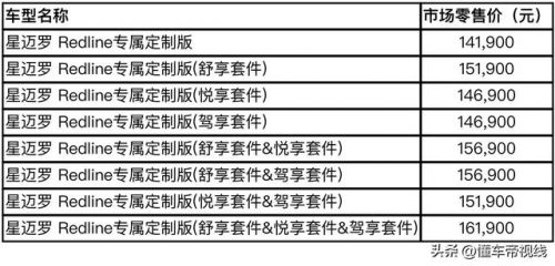 雪弗兰汽车价格雪弗兰(雪弗兰汽车价格是多少)-第1张图片-