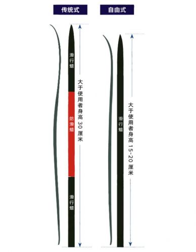 平昌冬奥会在哪个国家(平昌冬奥会花滑女单)-第2张图片-