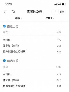​江苏考分出来了，全国一片唏嘘，再谈自己的看法