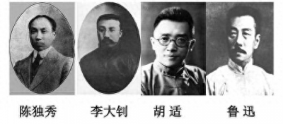 ​五四运动兴起的背景是什么？详细过程又是怎样的呢？