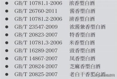 ​52度沱牌浓香型白酒价格，52度沱牌浓香型A20